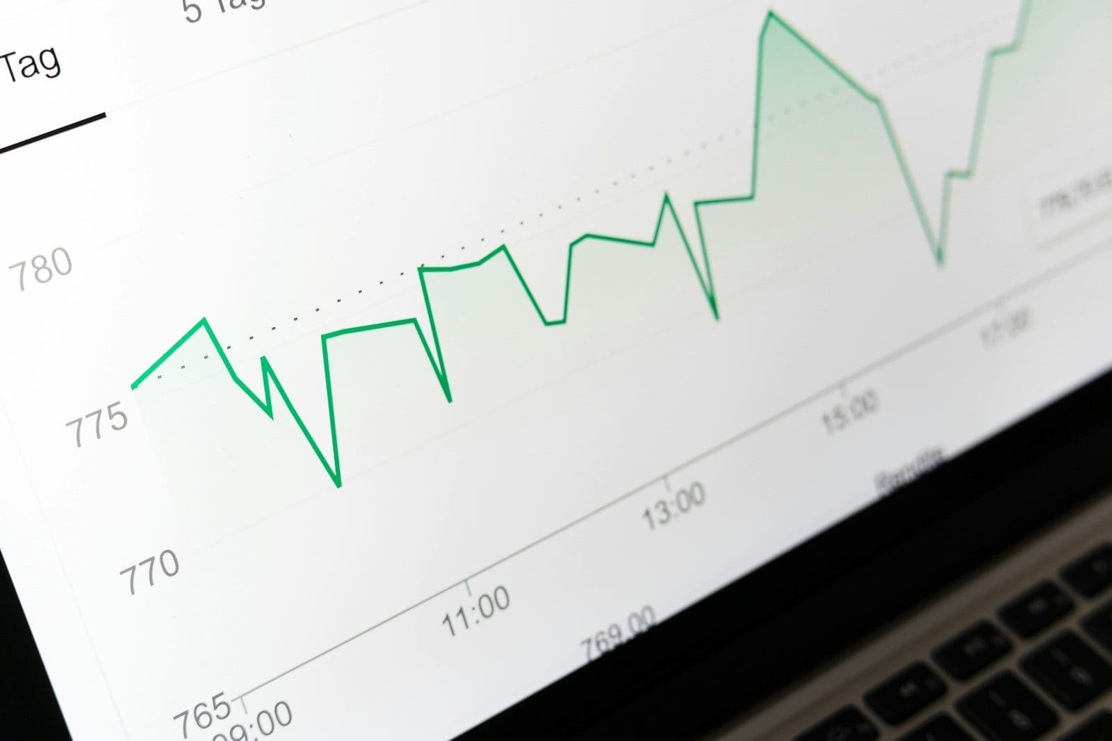 stock market chart displayed on laptop screen